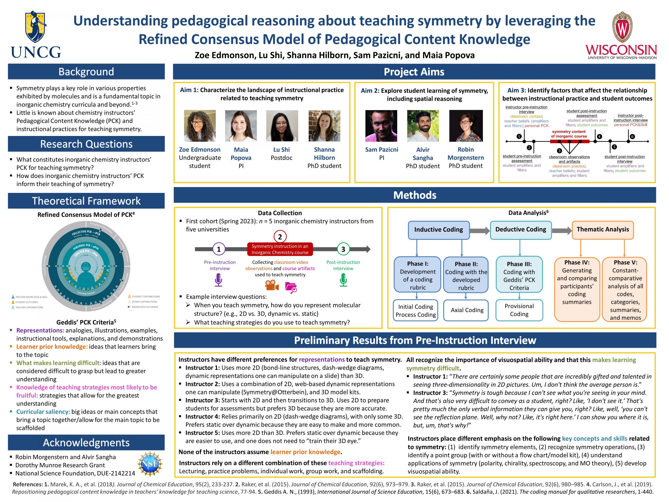 PRG presented 4 talks and 1 poster at the ACS conference! | Chemistry ...