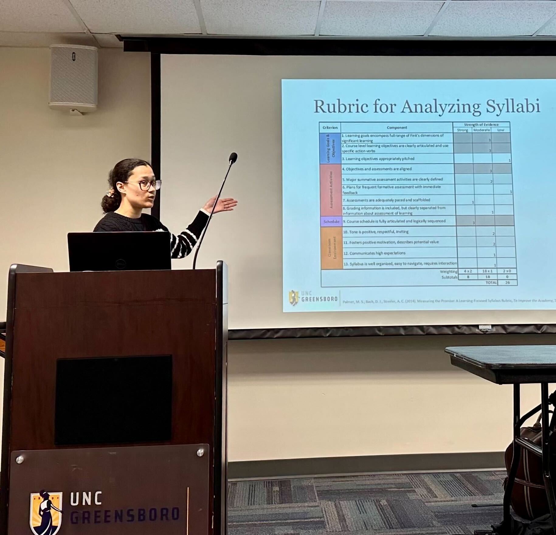 Featured Image for Zoe gave a great talk at the Thomas Undergraduate Research and Creativity Expo!