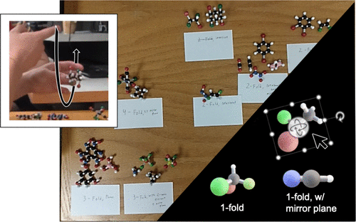 Graphical abstract of the published paper